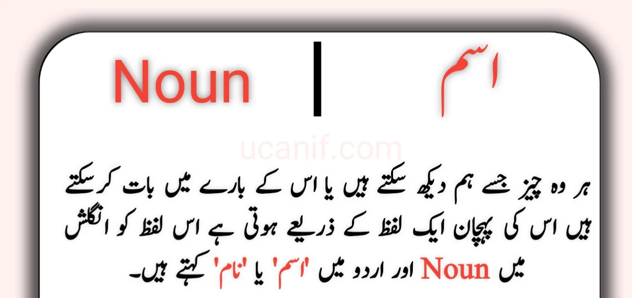 Nouns in Urdu – Meaning, Definition, Types and Examples | اسم