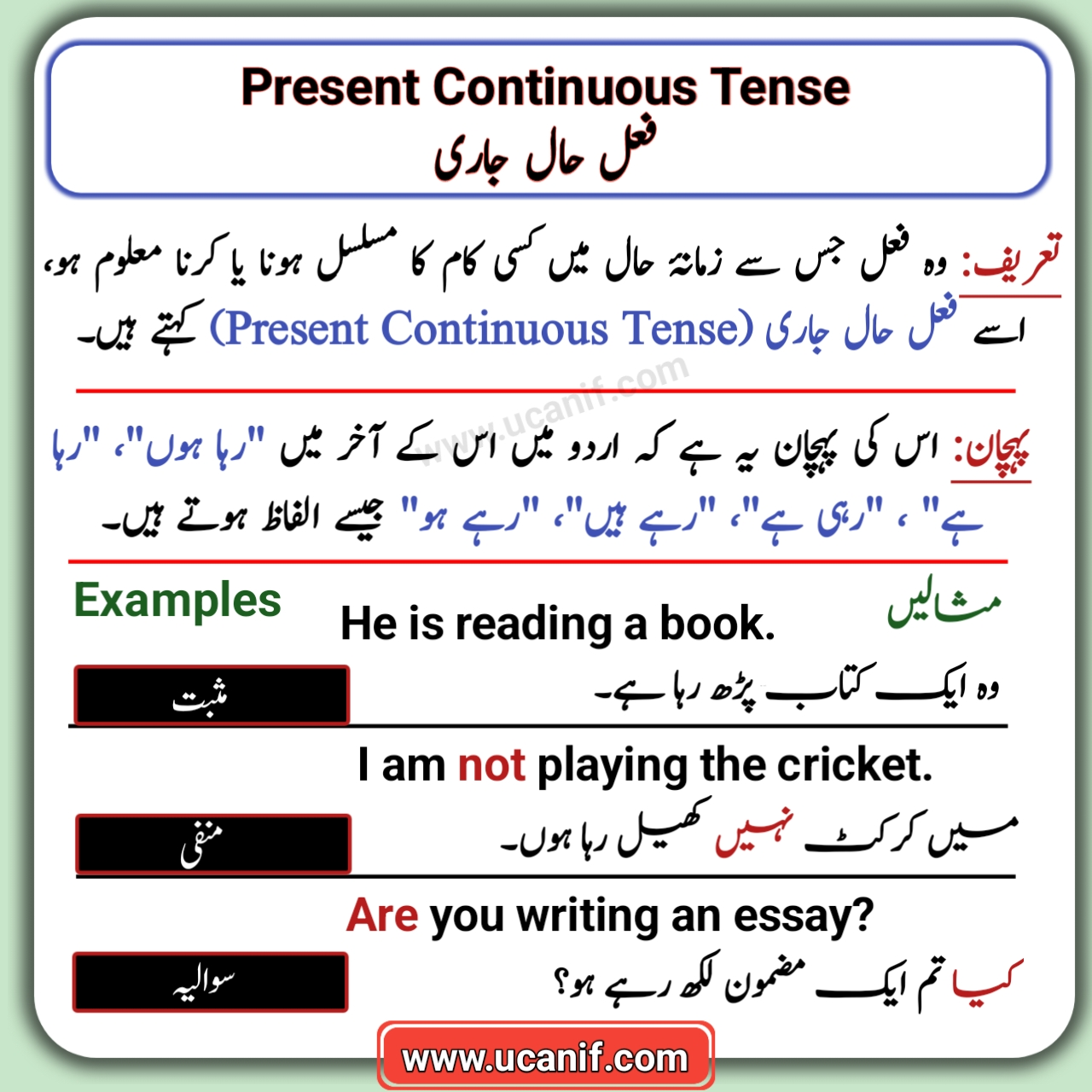 Present Continuous Tense in Urdu & English with 70+ Examples
