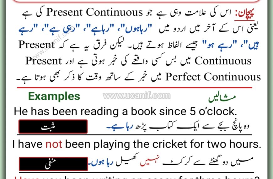 Present Perfect Continuous Tense in Urdu