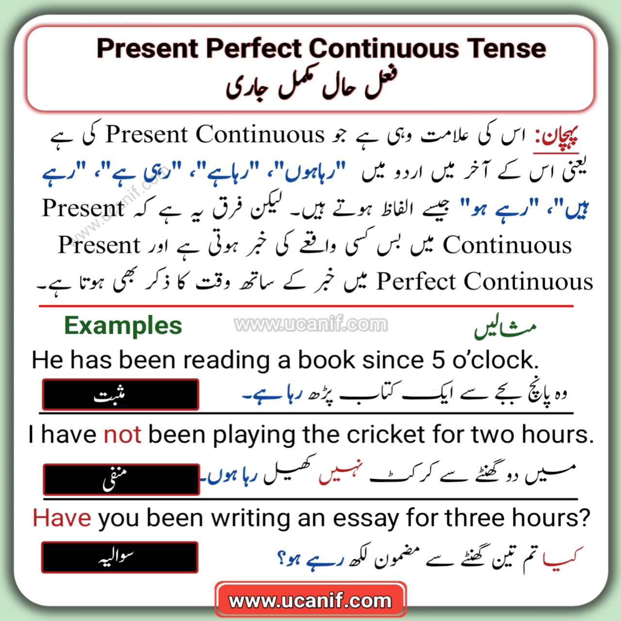 Present Perfect Continuous Tense in Urdu and English with 40 Examples