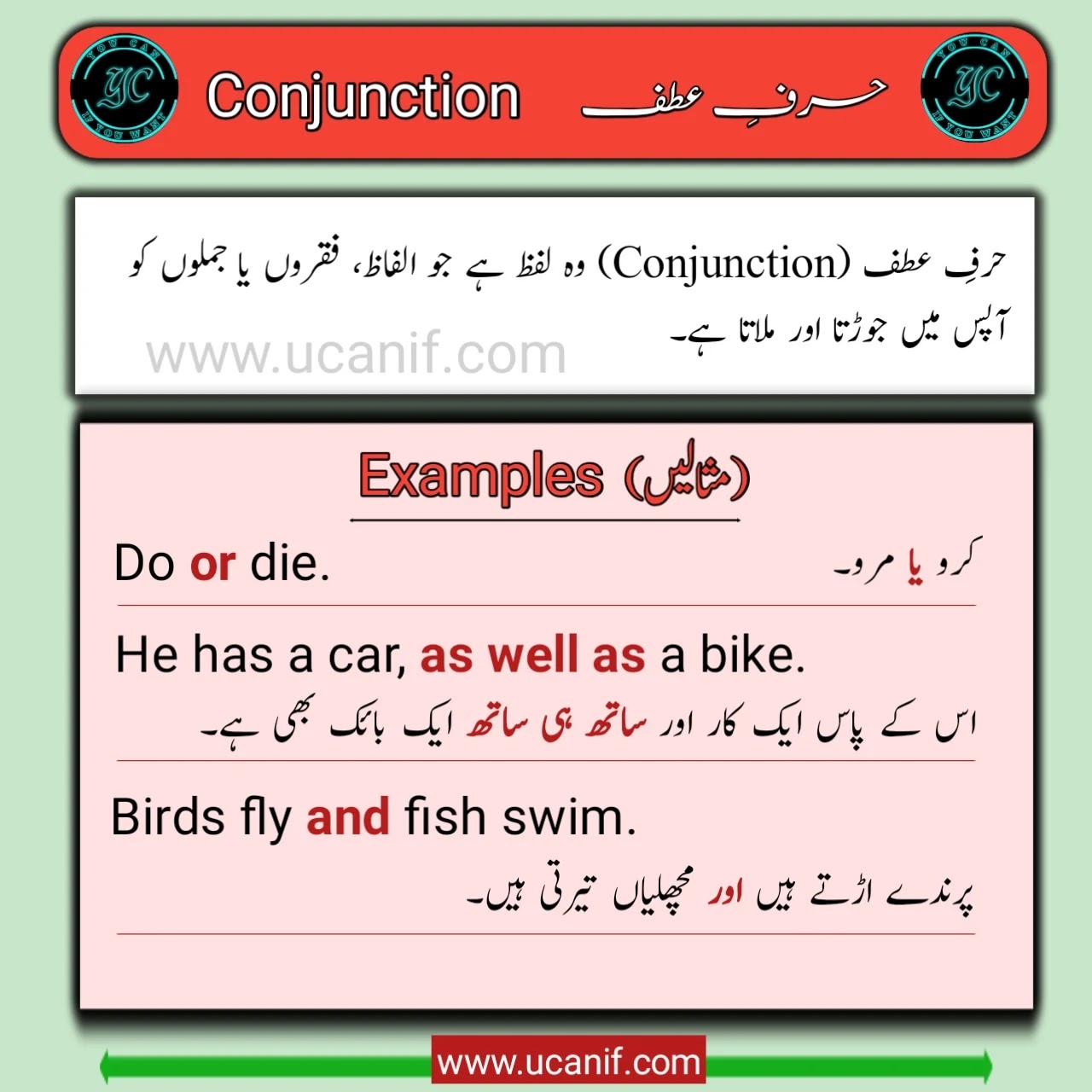 Conjunction in Urdu – Meaning, Examples and All Types | حرفِ عطف