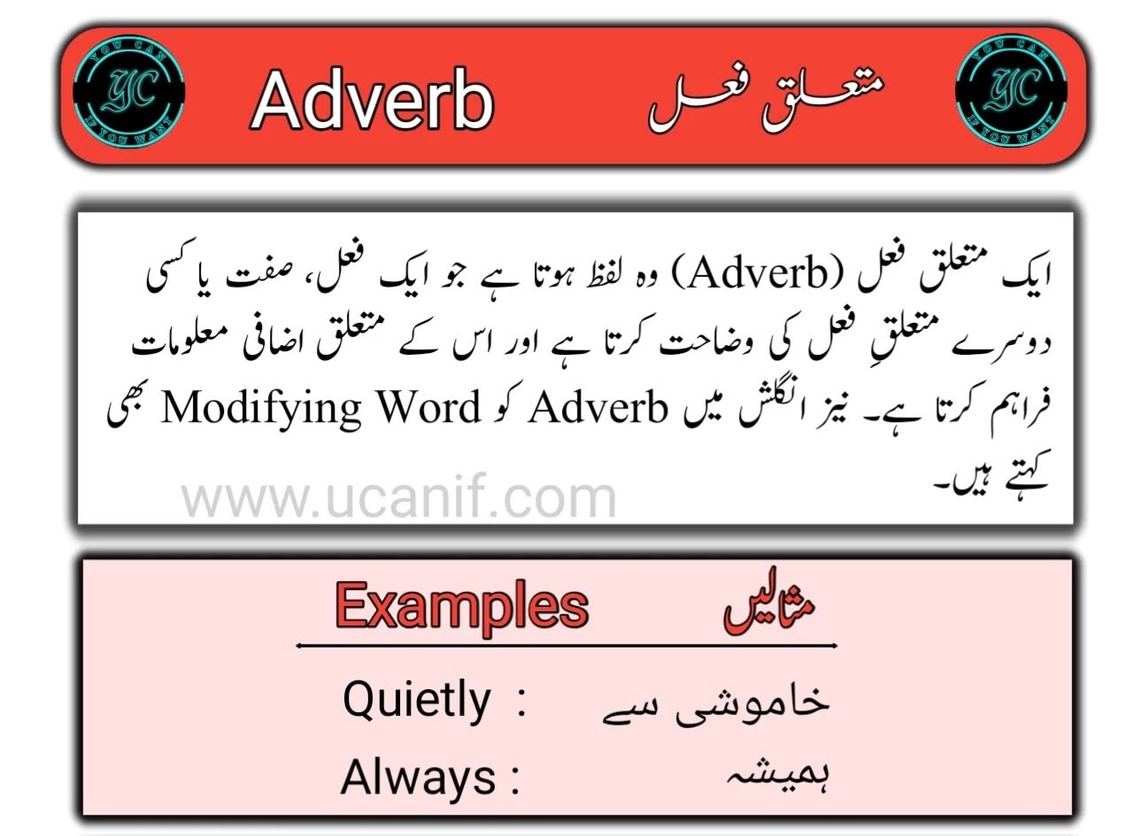 Adverb in Urdu – Meaning, Definition & Examples | متعلق فعل