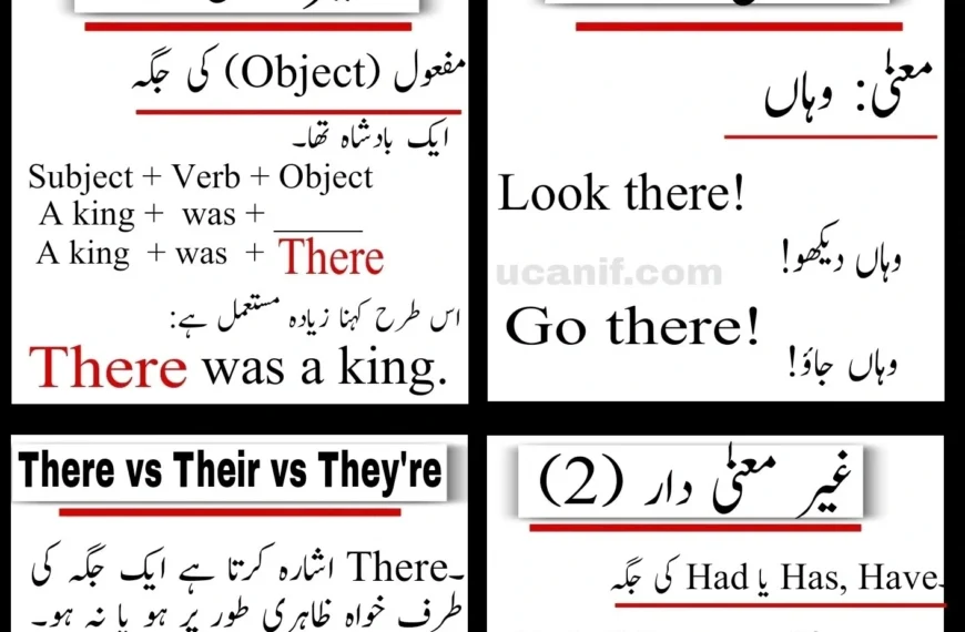 Use Of There in Urdu – Meaning, Rules and Examples
