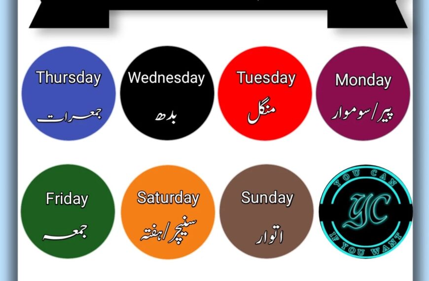 Days Name in Urdu