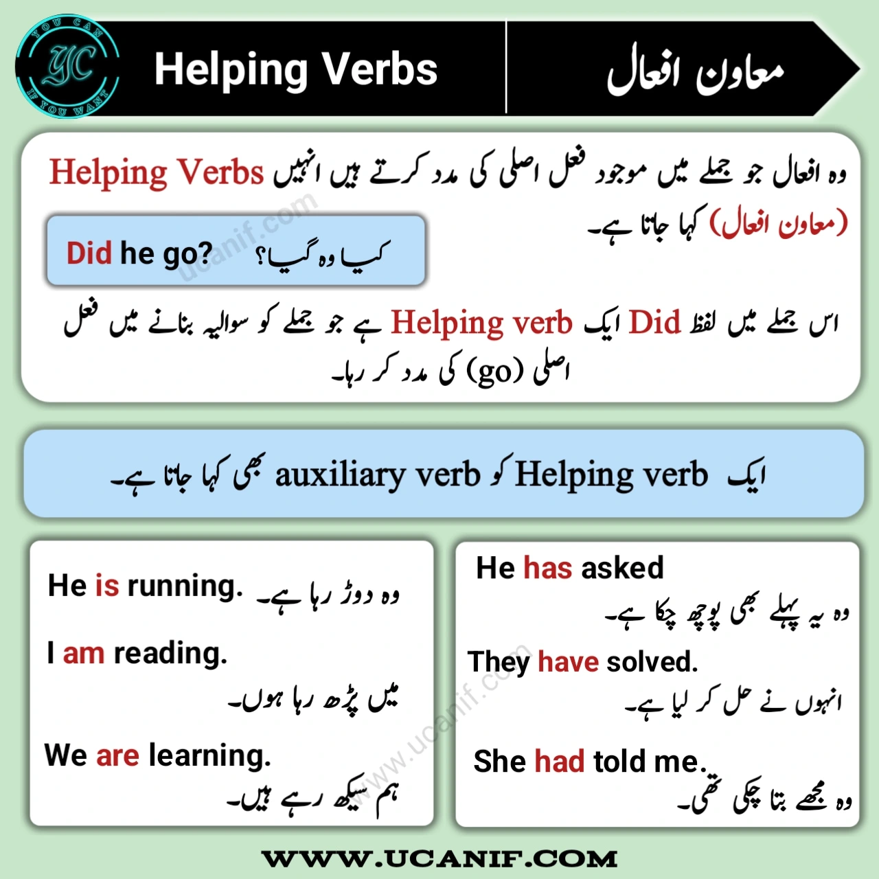 Helping Verbs in Urdu | Meaning, Definition & Examples