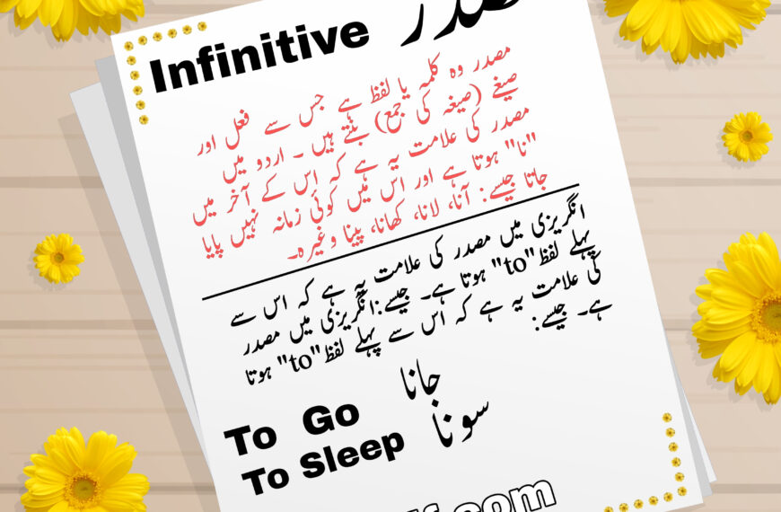 Infinitive Meaning in Urdu
