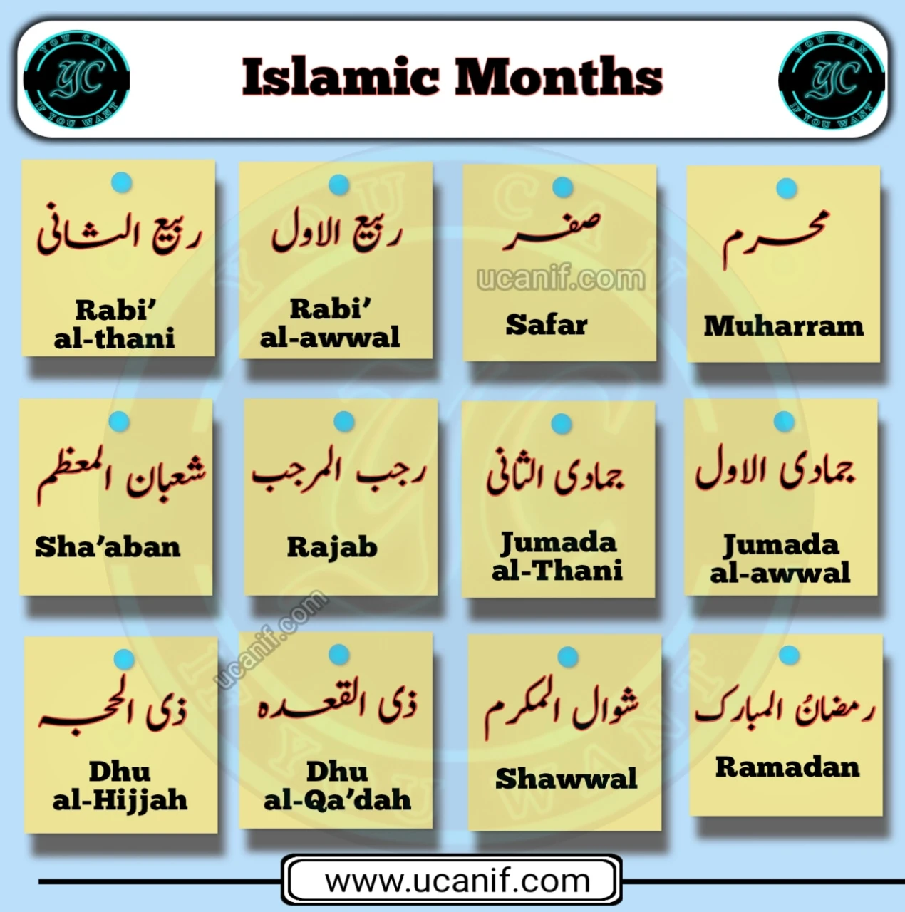 Islamic Months Name chart in Urdu and English