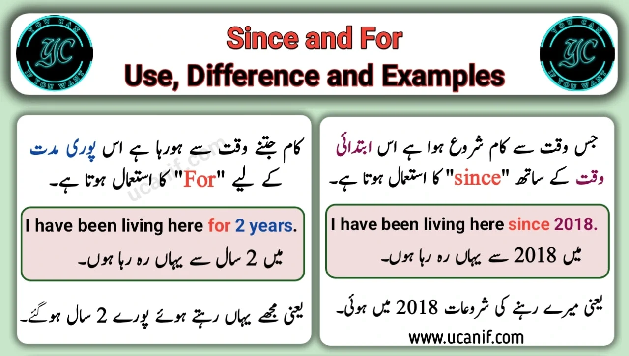Use of Since and For in Urdu | Meaning, Difference and Examples