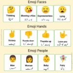 emoji meaning in urdu
