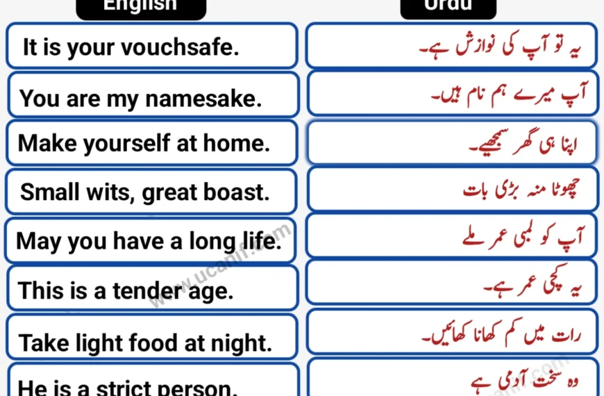 English Sentences with Urdu Meaning, english to Urdu sentences