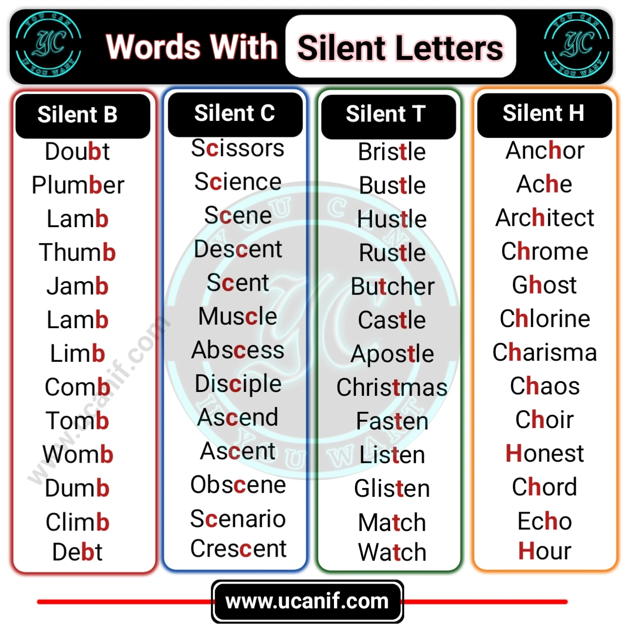 Words With Silent Letters